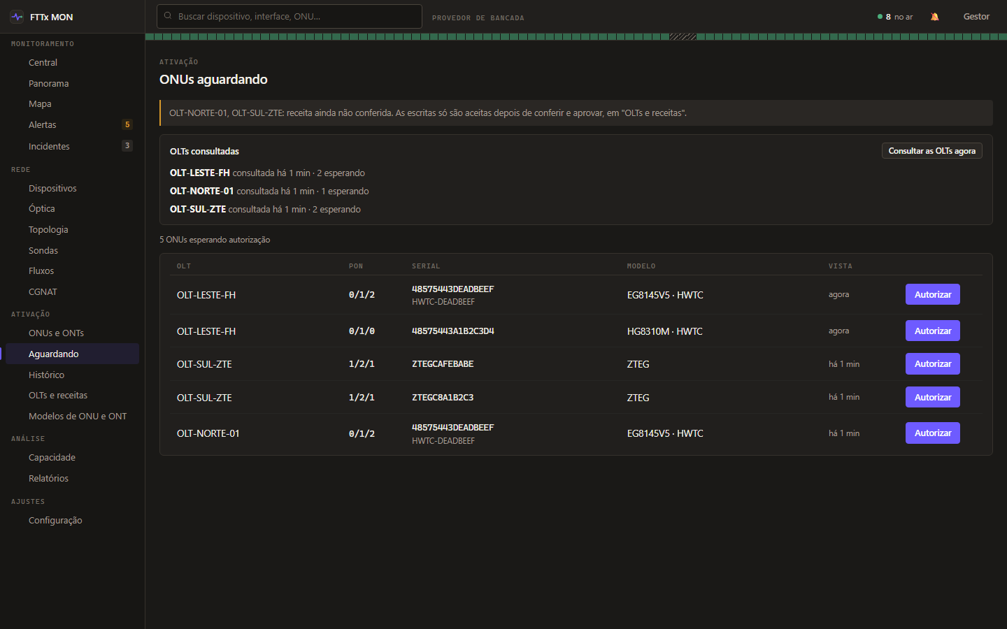 Lista de ONUs aguardando autorização no FTTx MON, com serial, OLT, PON e há quanto tempo esperam.