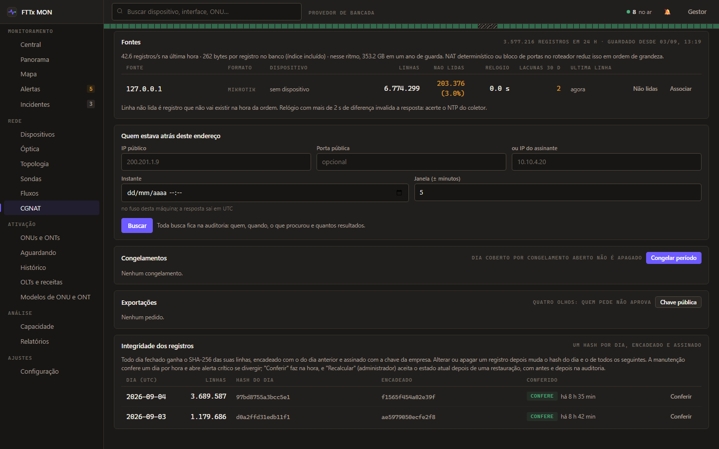 Painel de integridade dos registros de conexão no FTTx MON, listando o resumo assinado de cada dia e o resultado da conferência.